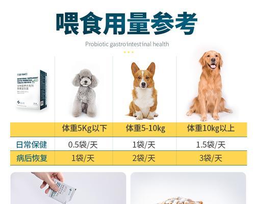 益生菌能否缓解猫咪呕吐腹泻（探究益生菌在宠物健康中的作用）