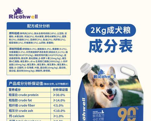 小型犬的狗粮摄入量应该是多少？如何根据体重调整喂食量？