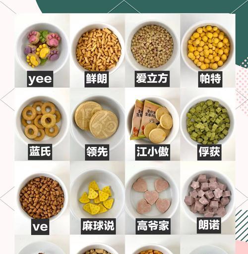 主食冻干猫粮和主食罐头哪个好？如何选择？
