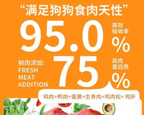 疯狂的小狗双拼冻干狗粮怎么样？有什么特点？