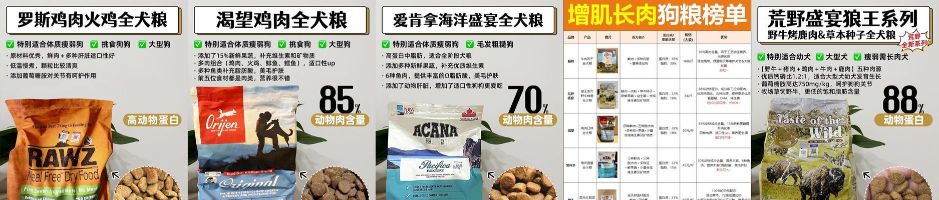 食物鱼香剔骨肉好吗？有哪些健康风险？