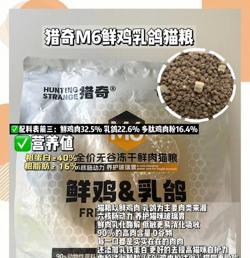 狗市销售的猫粮质量如何？