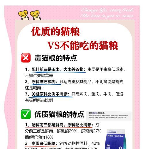 猫只吃艾尔猫粮怎么办啊？如何调整猫咪的饮食习惯？