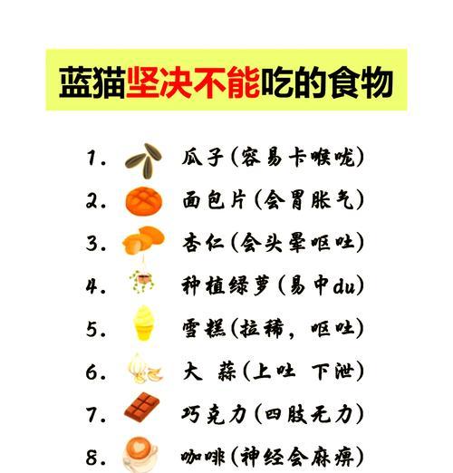 猫咪不吃猫粮只吃其他食物该怎么办？如何调整猫咪的饮食习惯？