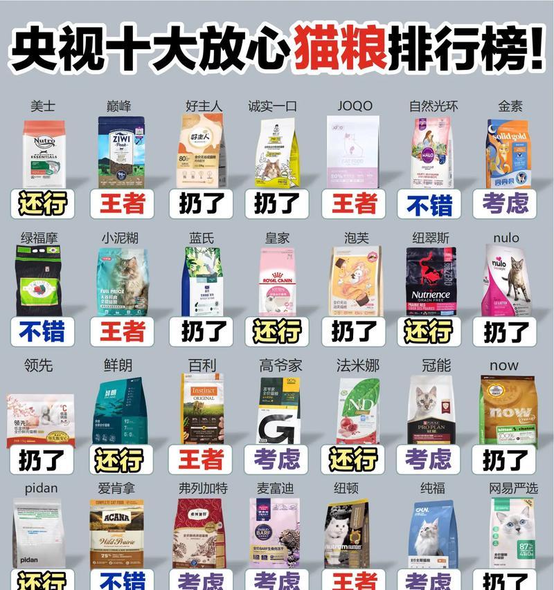 全佳猫粮有什么危害和好处？全佳猫粮的评价如何？