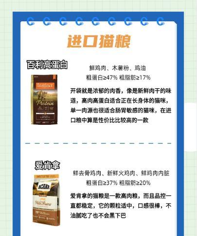 含有诱食剂的猫粮有哪些特点？是否安全？