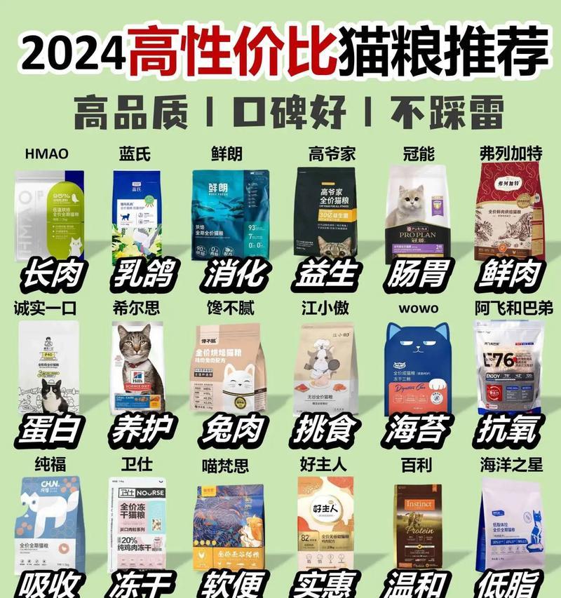 金川配送猫粮怎么样啊？金川猫粮配送服务评价如何？