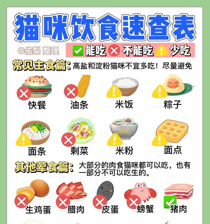 冬季猫食量减少会有什么影响？
