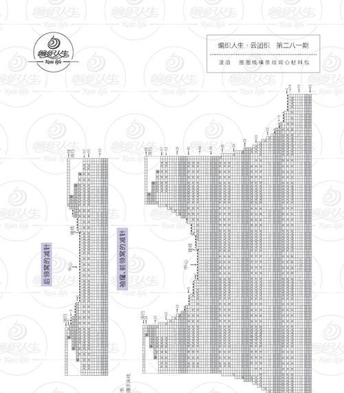 羊驼毛圈圈织法有哪些？