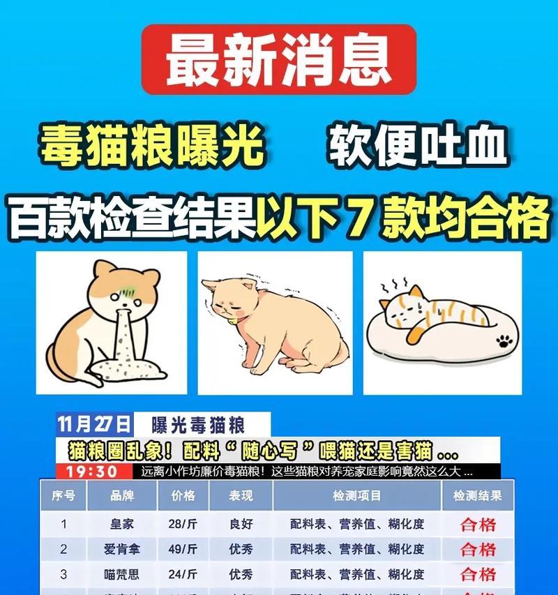 猫粮为什么有尸虫味道呢？如何辨别猫粮是否变质？