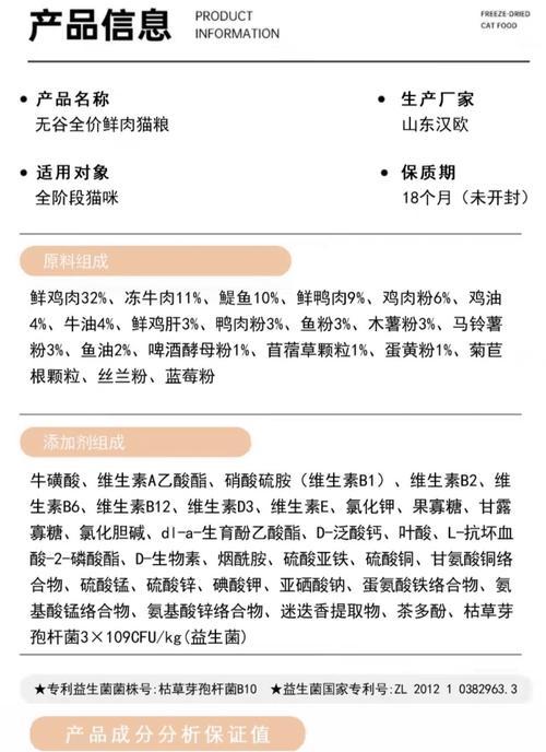 如何制作猫粮代工问题分析图表？需要哪些数据和步骤？