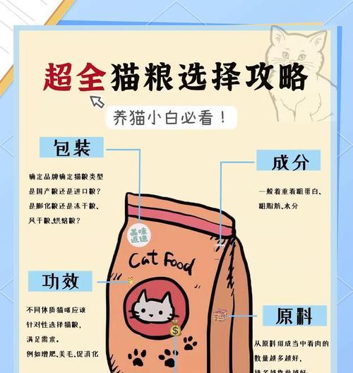 猫粮放置一天后是否需要倒掉？