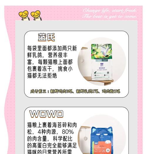 木偶猫增肥的猫粮推荐有哪些？如何喂食？