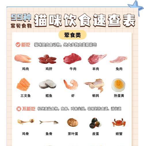 猫条放猫粮里就不吃了怎么办？如何让猫咪均衡饮食？