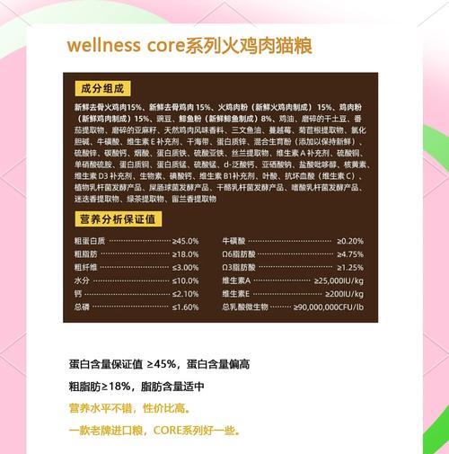 30元一包的全价猫粮是什么品牌？品质如何？