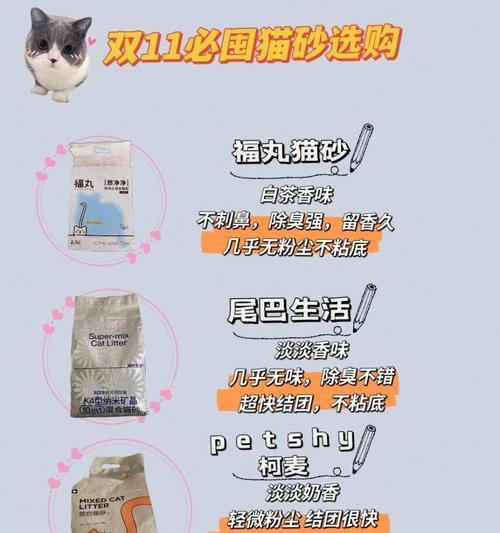 家用猫砂猫粮怎么选择好？哪些因素需要考虑？