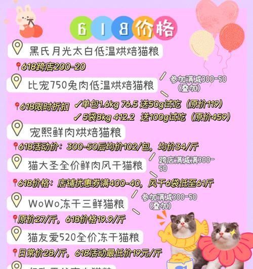 线下购买猫粮有哪些好去处？