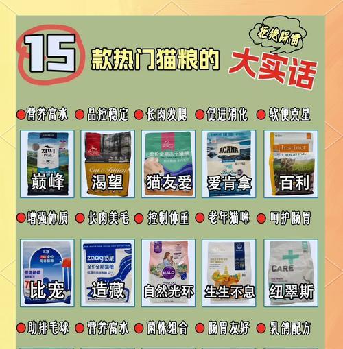 猫粮都是很硬吗？为什么猫粮价格那么贵？