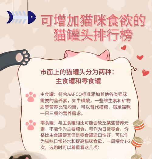 猫咪只爱吃罐头不吃猫粮怎么办？如何调整饮食习惯？