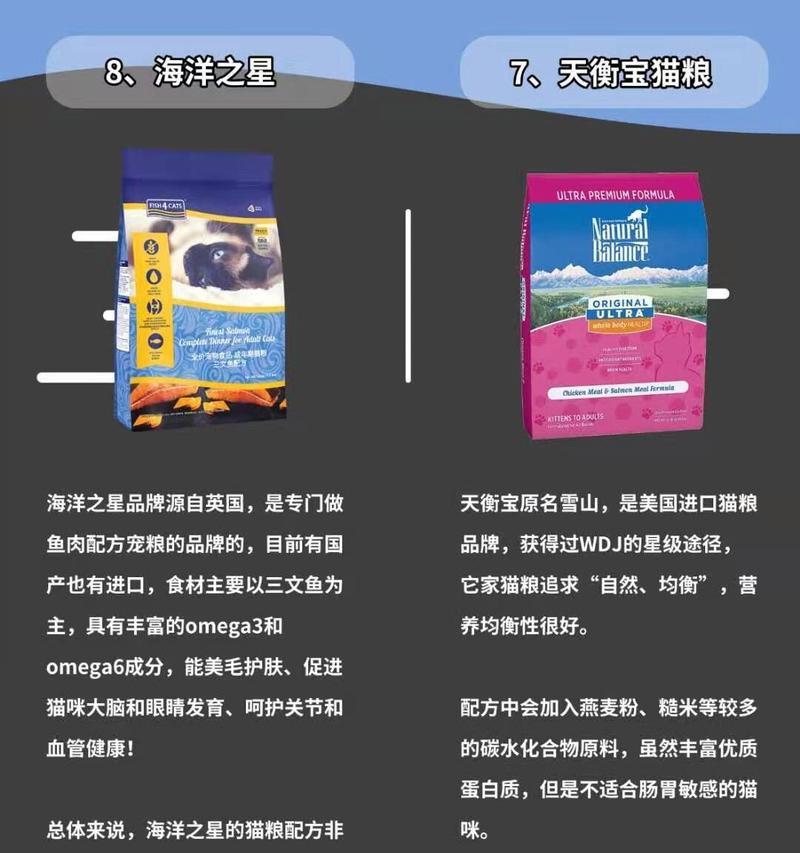 一直吐猫粮咋回事儿吃什么药？橘猫三花吃什么猫粮？