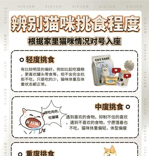 蓝氏猫粮猫不吃了怎么办？如何解决猫拒食问题？