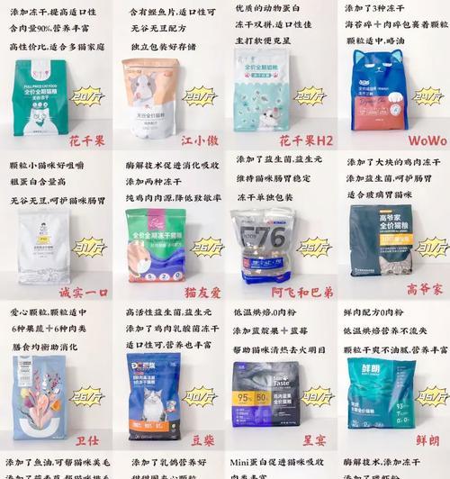 如何为多只猫选择合适的猫粮？