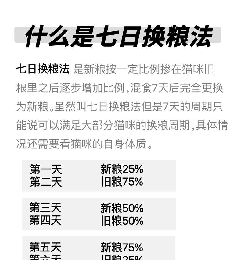 如何安全地给猫咪完全换粮？换粮过程中应注意什么？