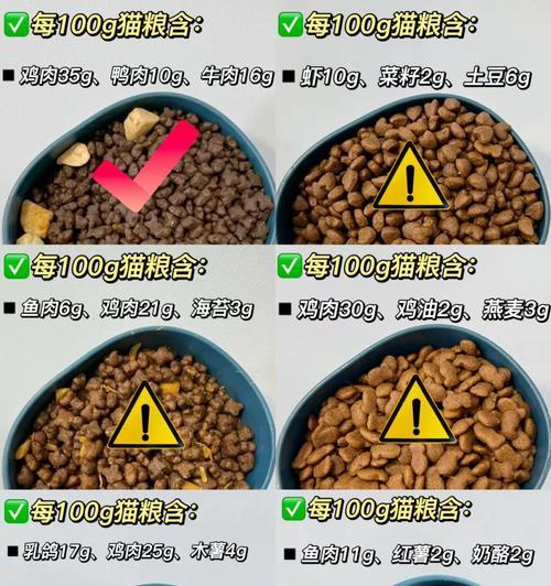 如何识别猫粮是否已经变质？