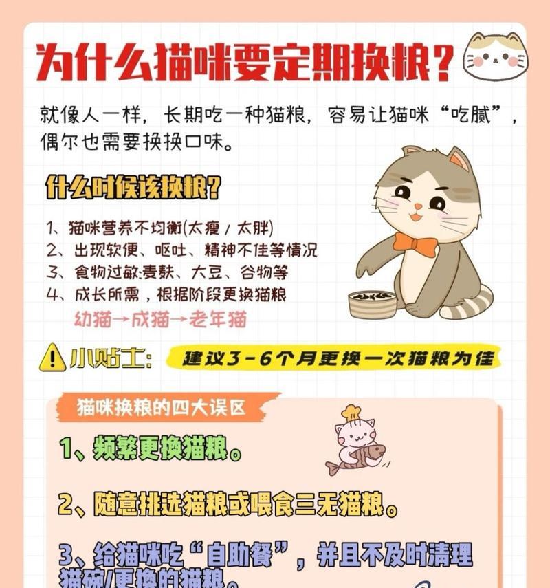 猫总是把猫粮分开吃会怎么样？会影响消化吗？