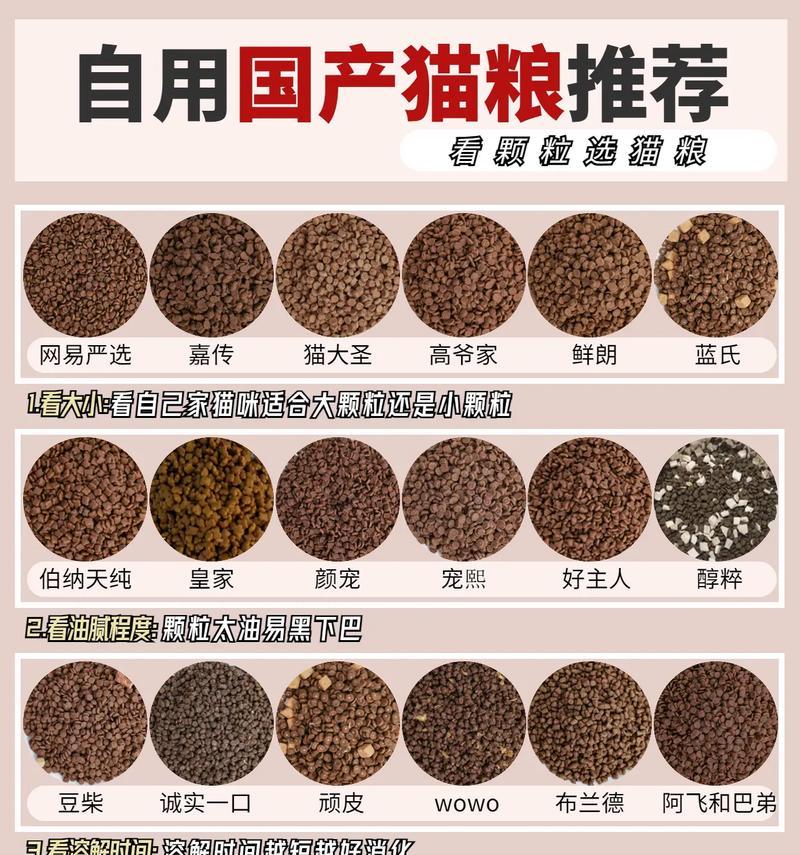 羊眉吐气猫粮怎么喂好吃？如何科学喂养羊眉吐气猫粮？