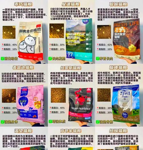 多猫家庭如何选择合适的平价猫粮？