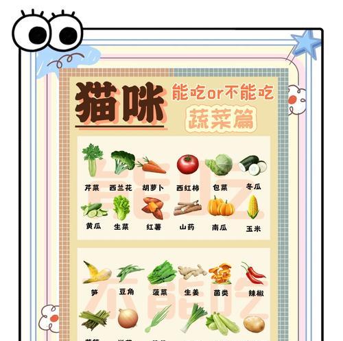 猫咪偏爱吃小青菜不吃猫粮怎么办？有哪些解决办法？