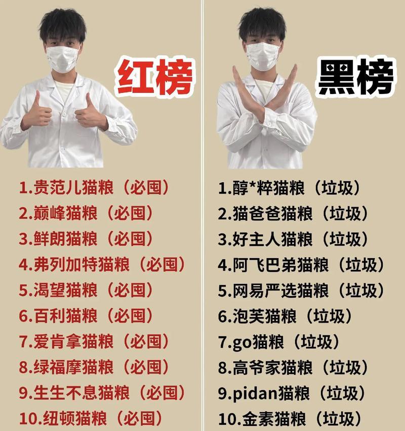 赠送救助猫粮是否违法？如何举报相关违法行为？
