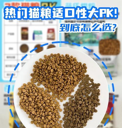 小猫偏爱哪种口味的猫粮？