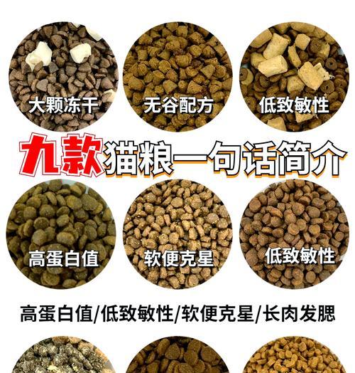 猫粮中的矿物质有哪些？矿物质对猫咪健康的重要性是什么？