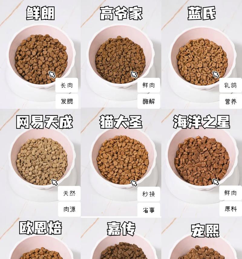 烘焙猫粮的营养成分有哪些？如何确保其安全性？