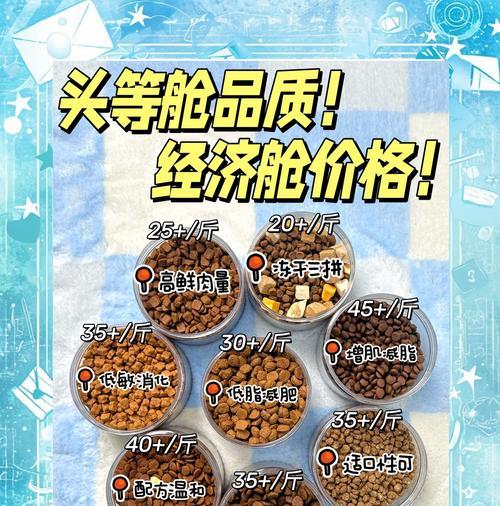 小猫减肥期间适宜的猫粮选择是什么？