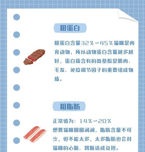 猫粮气味不对怎么办呢吃什么药？如何判断猫粮是否变质？