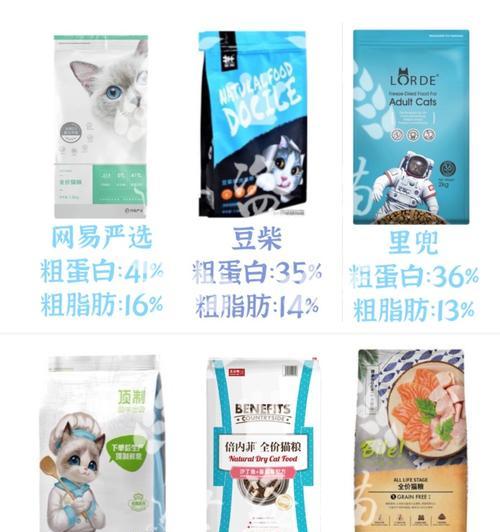 蓝猫怎么销售好的猫粮呢？有效的销售策略和方法是什么？
