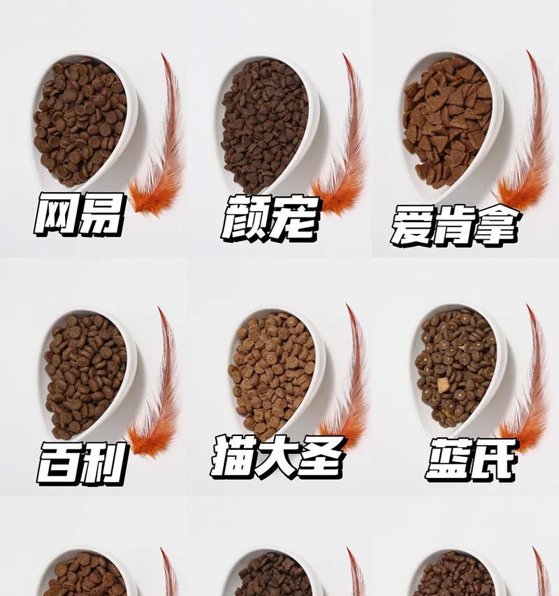 为什么说猫粮是饲料呢是真的吗？猫粮和饲料有何区别？