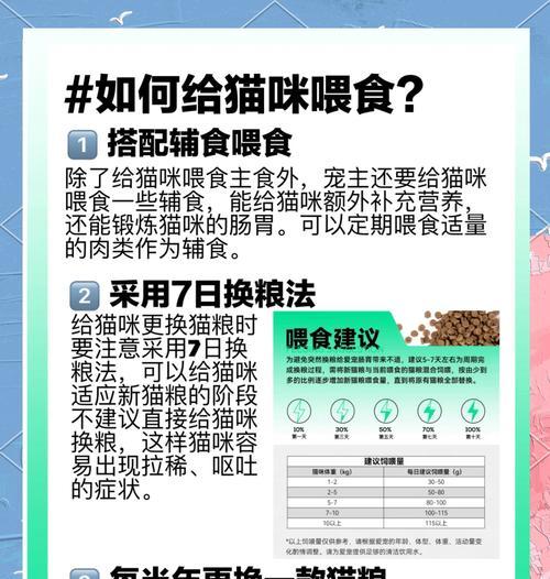 每天换猫粮不会浪费吗为什么？换猫粮的正确方法是什么？