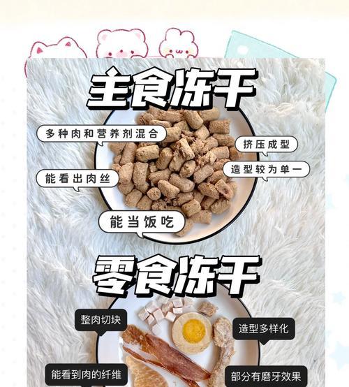 猫不敢吃冻干猫粮吗怎么办？如何让猫咪适应冻干猫粮？