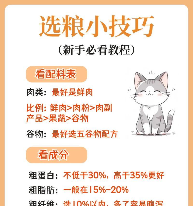 猫粮加播挑战模式如何开启？有哪些技巧？