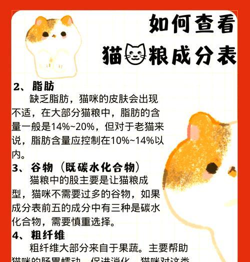 如何解读猫粮的配方成分表？
