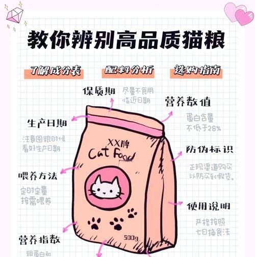 猫粮在工厂是如何烘焙的？烘焙过程中的关键步骤是什么？