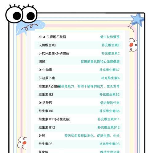 猫粮添加的最佳时间是什么时候？