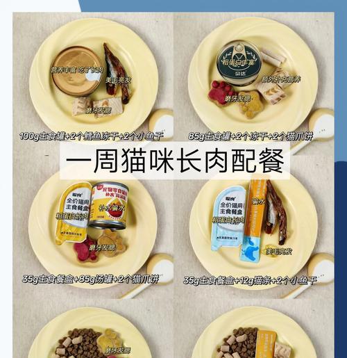 如何给猫粮添加肉食更美味？猫咪喜欢哪些肉类？