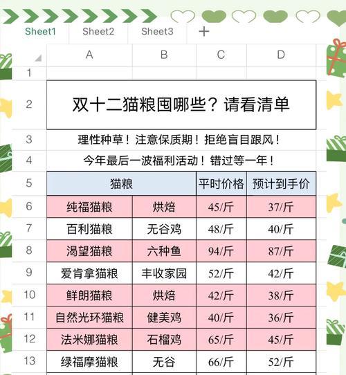 恒生市场哪里有卖猫粮的？具体位置在哪？