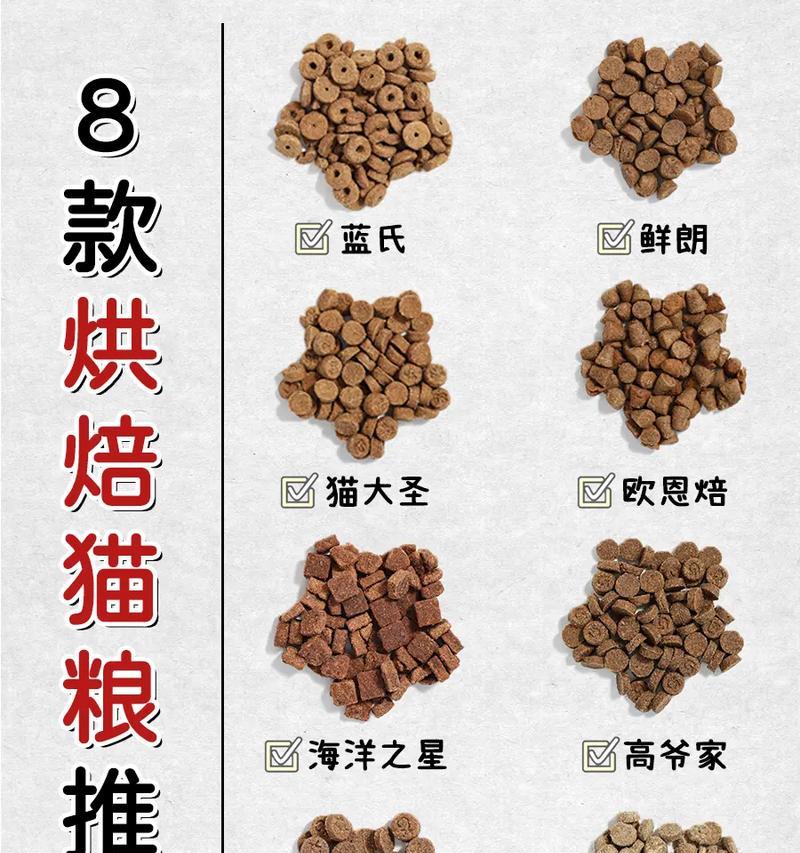 烘焙猫粮的推荐方法是什么？