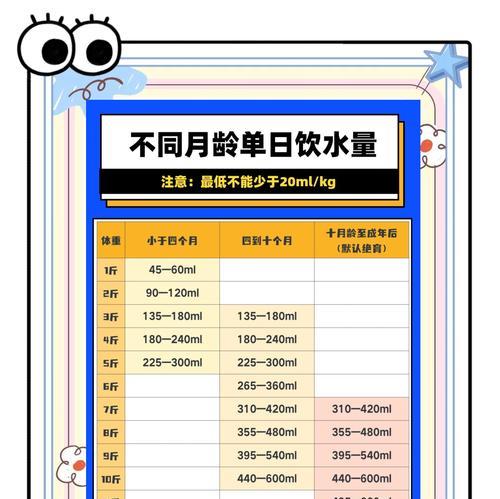 猫咪只喝水不吃猫粮？可能是什么原因造成的？